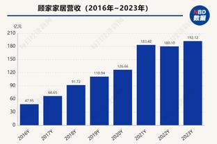 高效全能！英格拉姆半场11中9拿到21分5板4助